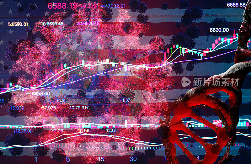 Coronavirus and Global finance